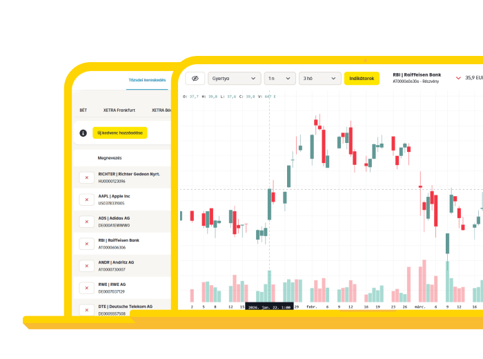 A Raiffeisen DirektNeten bejelentkezés után, az Értékpapír menüpont alatt, bal oldalon a Tőzsdei kereskedés, Befektetési jegyek, vagy az állampapír gombok valamelyikével.